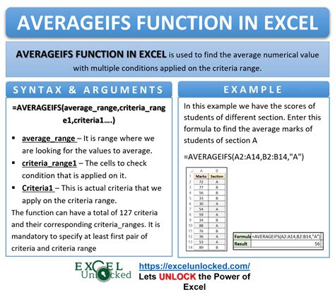 Average If Excel