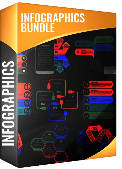 Mega Bundle for Data Science, Data Analytics, Business Analytics