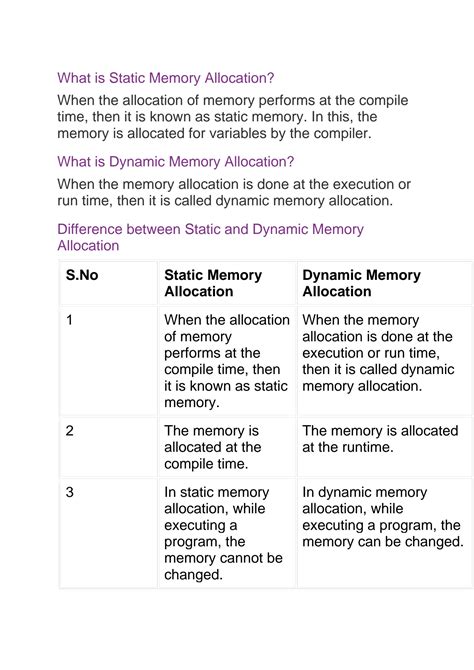 Image result for Static Variable Memory Allocation