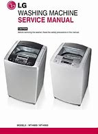 Image result for LG Washer OE Code Troubleshoot
