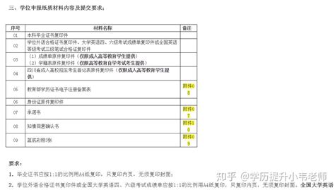 最新！2020广州50所学校高考成绩，执信高优率95.13%、二中95%._同学