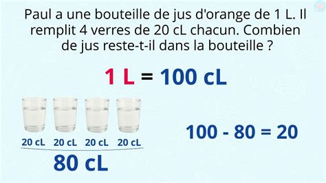 Les unités de contenance litre, décilitre, centilitre CE2 CM1 - Maître ...
