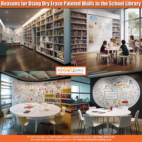 Whiteboard Paint - WHITEBOARD PAINT