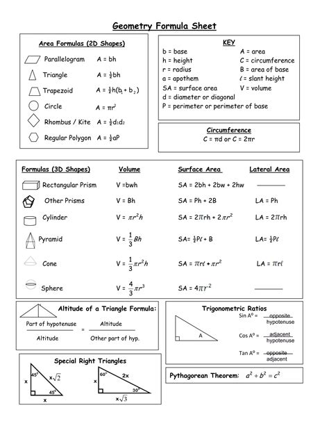 Geometry formula sheet | PDF