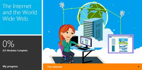 Image result for Microsoft Internet Connection