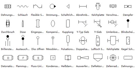 Symbole für R&I-Fließschema