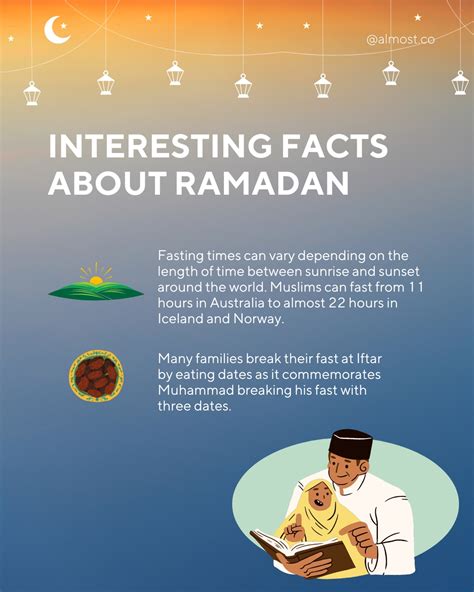 What Is Ramadan? And Other Questions You Always Wanted To Ask