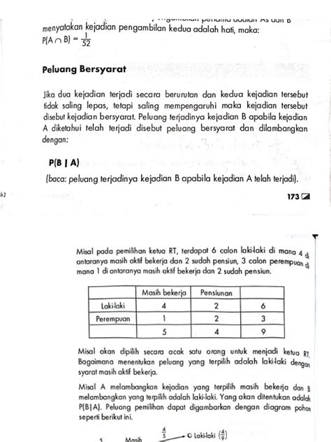Contoh Soal Peluang Kejadian Bersyarat