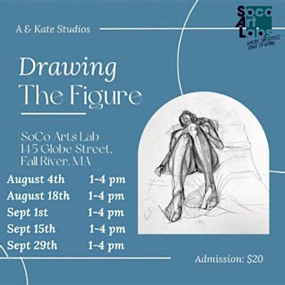 Drawing the Figure - A & Kate Studios, SoCo Art Labs, Globe Street ...