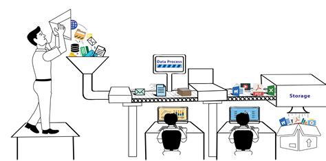 What Are Data Processing Systems 的图像结果