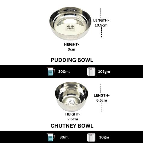 Nyra® Stainless Steel Premium Thali/Dinner Set of 7-Pieces – Nyra ...