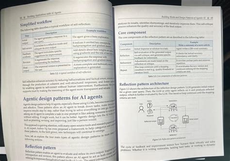 Building Applications with AI Agents: A comprehensive guide to AI ...