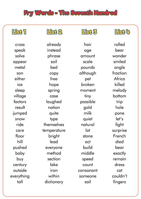 Printable 7th Grade Spelling Words