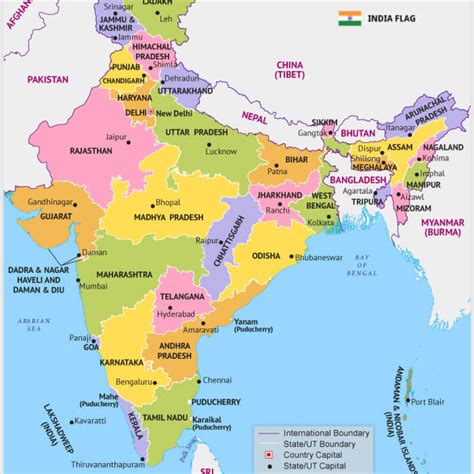 Indian Cities by population || Dataset | Kaggle