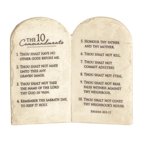 Ten Commandments Tablets