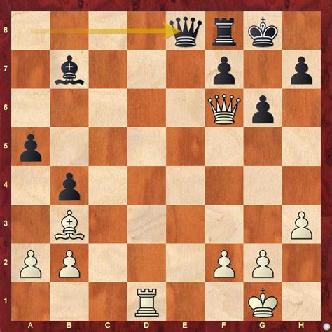 Vergani Cup 2022 R5: Prraneeth Vuppala beats Hans Niemann - ChessBase India