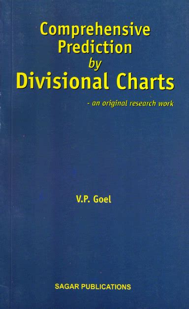 Arkam - Premium range of spiritual products|Comprehensive Prediction by ...