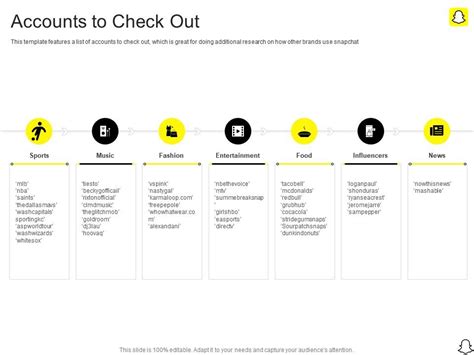 Accounts To Check Out Snapchat Investor Funding Elevator Pitch Deck ...