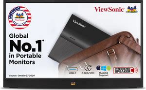 ViewSonic 39.62 cm (16 Inch) Full HD LED Backlit IPS Panel with ...