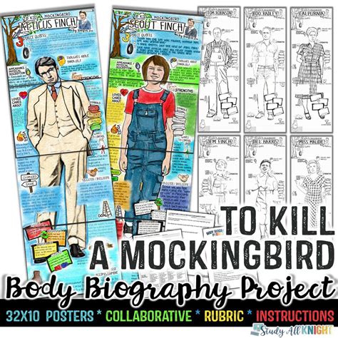 To Kill A Mockingbird Characters Drawing