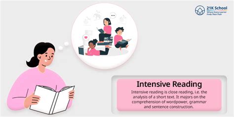 8 Types of Reading Skills To Enhance Your Comprehension