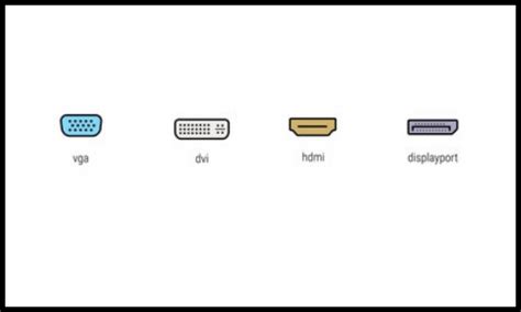 Image result for Computer Port Names