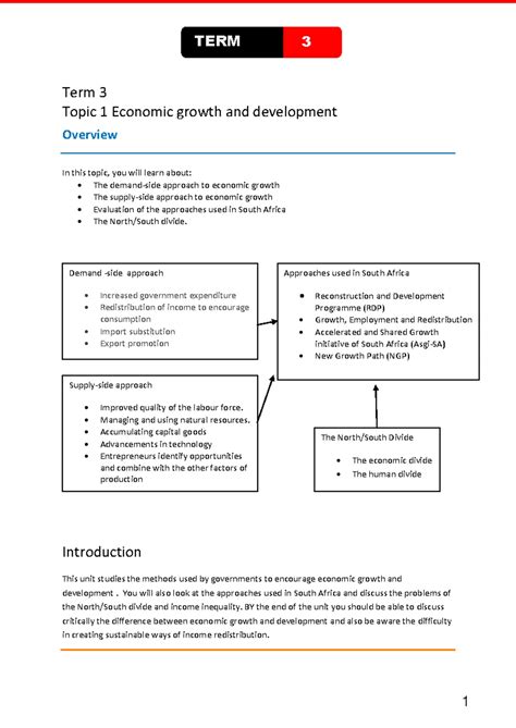 Image result for Economics Lessons Grade 12 Term 2