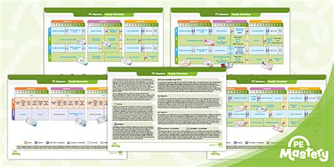 PE Leads February 2025 Newsletter - Twinkl