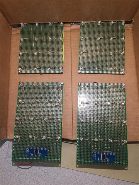 Image result for Gesture Control Projects Using Iot