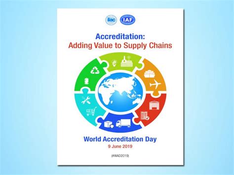 Laboratory management system – QUALiTYViVA- Vivek Shrouty