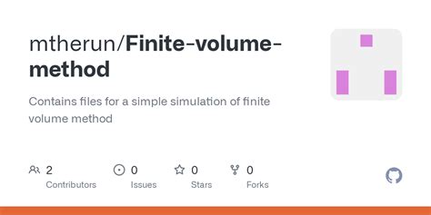 Image result for Example of Finite Volume Method
