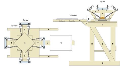 plans printing