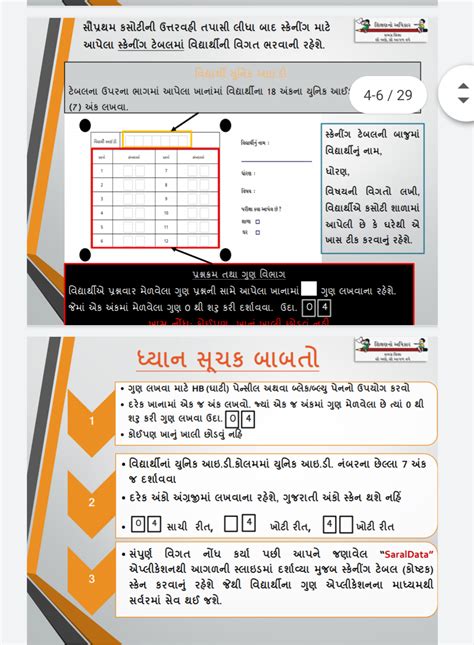 NIDAN KASOTI /SAT SCANNING MARGDARSHIKA