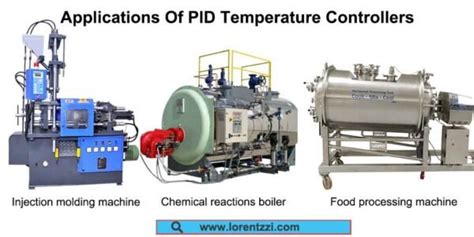 Image result for How to Program Universal Temp PID Controller
