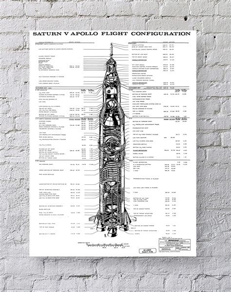 Buy US Space Program Saturn V Launch Vehicle Patent Blueprint Engineering Technical Drawing ...