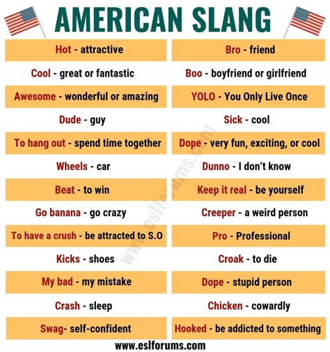 American Slang: List of 25 Essential American Slang You Shouldn't Miss ...