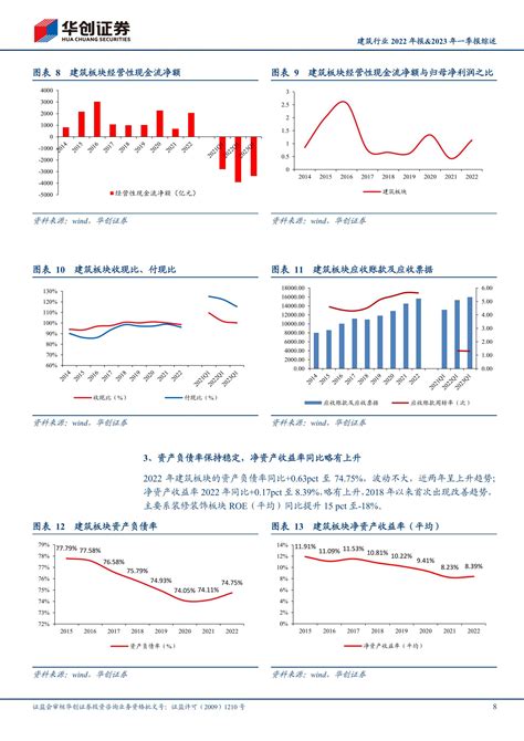 2015年报及2016一季报点评：内生拐点确立，云安全前景巨大