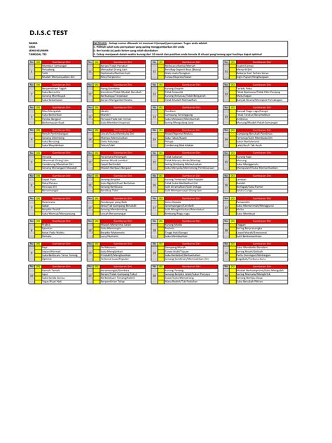 Form Disc Test 的图像结果