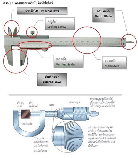 Image result for Contextual Interference Example
