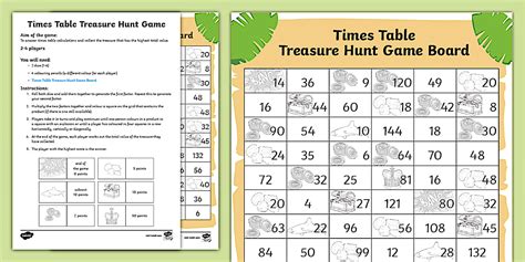👉 Times Table Treasure Hunt Game