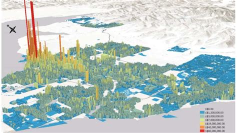 Image result for Development Anchorage