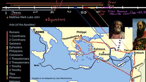 Christianity Diffusion Map 的图像结果