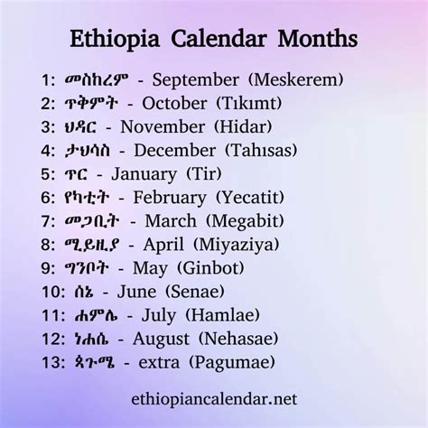 December 13 In Ethiopian Calendar - Calendars 2025