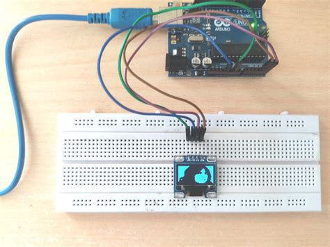 Image result for OLED Programming