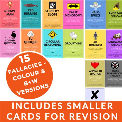 Logical Fallacy Terms Posters & Learning Cards | Stylish Wall Art by ...