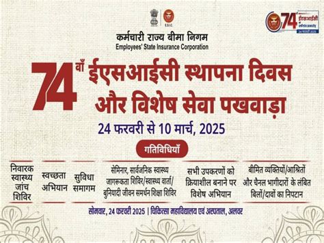 ESIC Medical College Alwar | Employee's State Insurance Corporation ...