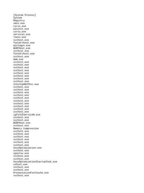 Process List Example 的图像结果