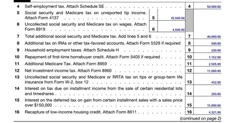 IRS Form 1040 Schedule 2 (2021) - Additional Taxes
