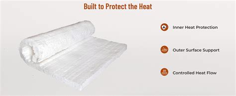 SONRET Ceramic Fiber Blanket 24"x12"x1" – 1425 ℃ Fiber Insulated ...