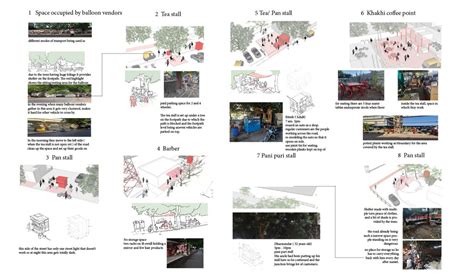 REDESIGNING THE VENDING SPACE | CEPT - Portfolio